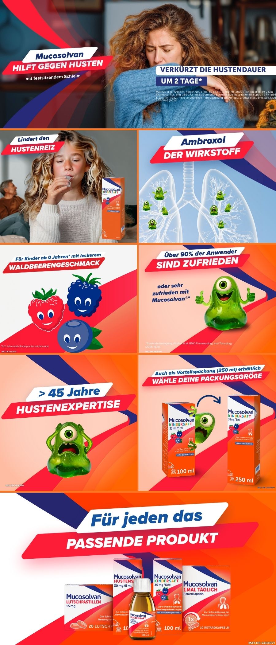 Collage mit verschiedenen Werbebildern für Mucosolvan Kindersaft.